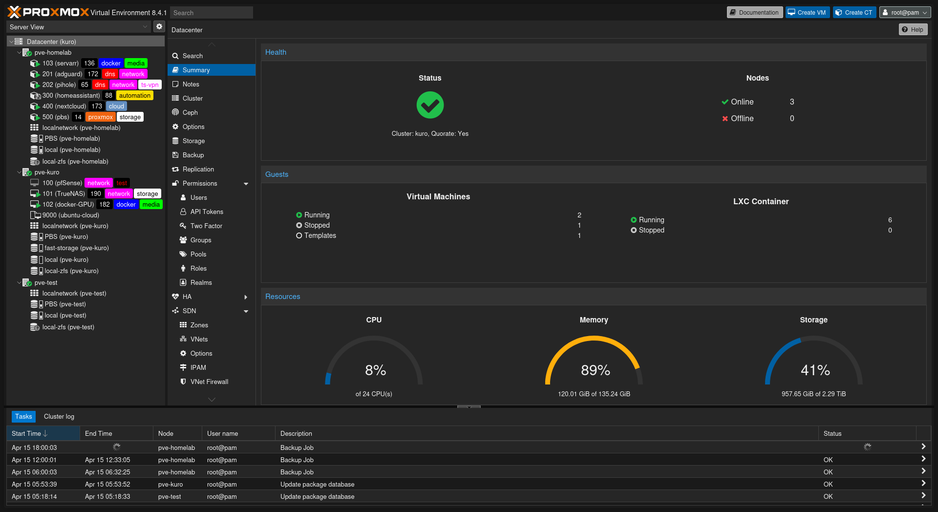 proxmox